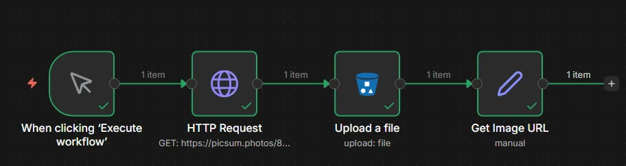 Cloudflade R2 Connect to n8n