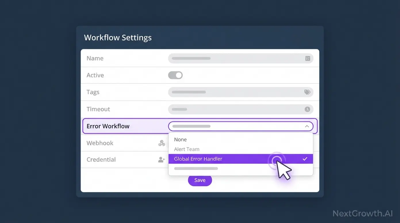 A screenshot illustrating how to set the global Error Workflow in n8n workflow settings.