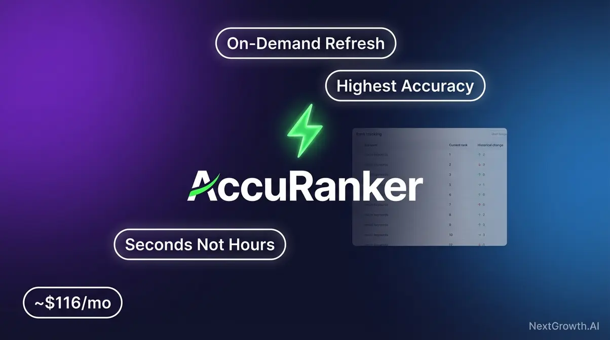 AccuRanker rank tracking software product card showing highest accuracy score of 94 out of 100 with on-demand refresh feature
