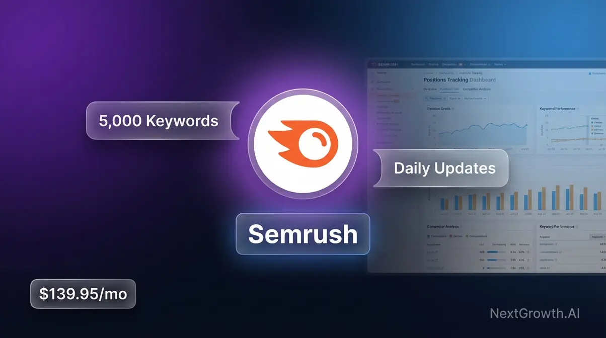 Semrush SEO rank tracking software product card showing 88 out of 100 accuracy score and agency features