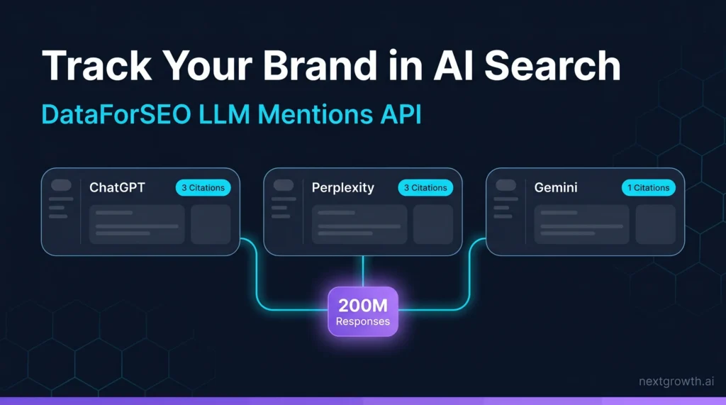 DataForSEO LLM Mentions API: Track ChatGPT, Perplexity 2026