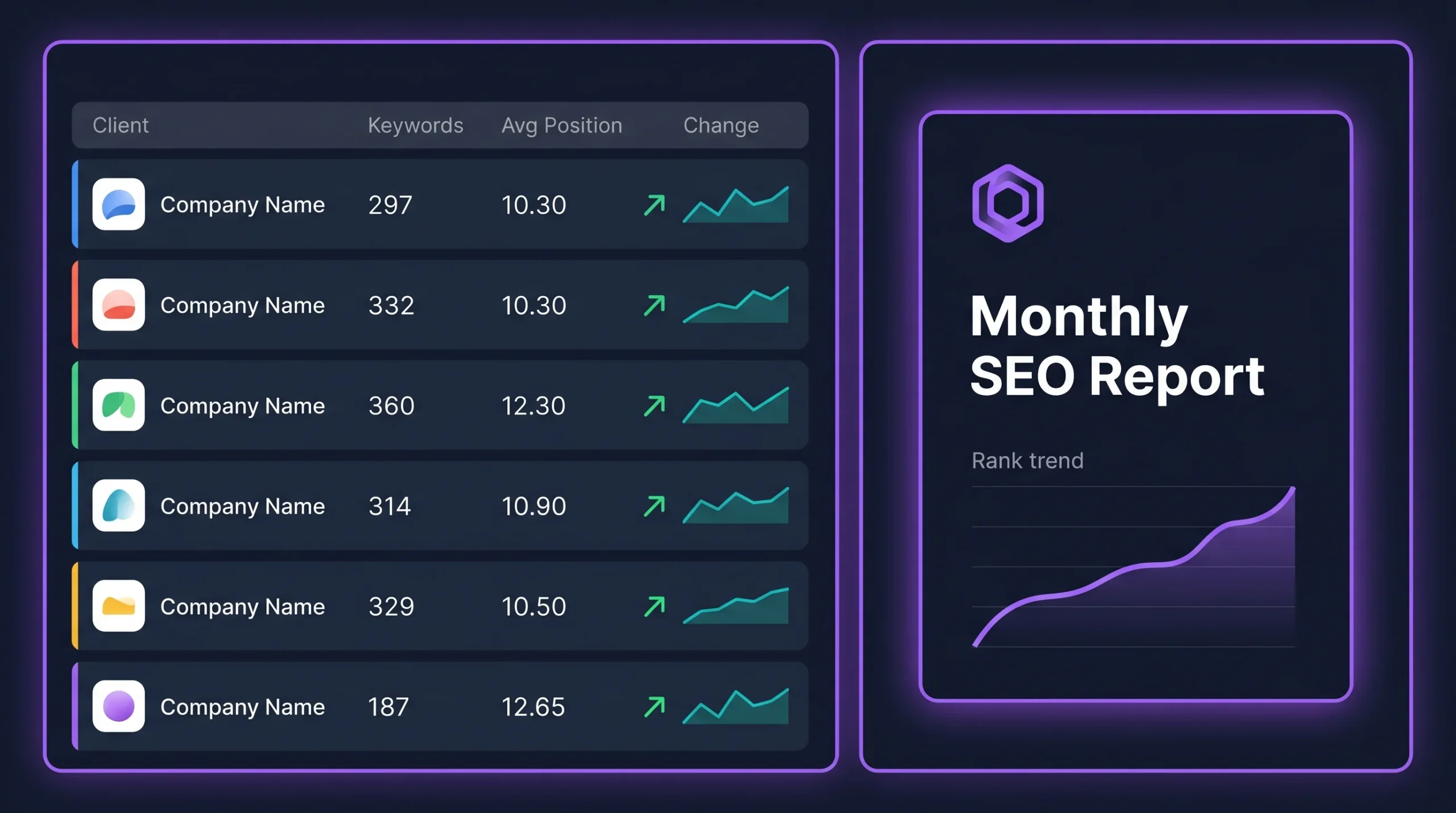 7 Best Agency Rank Trackers: Tested for Scale (2026)
