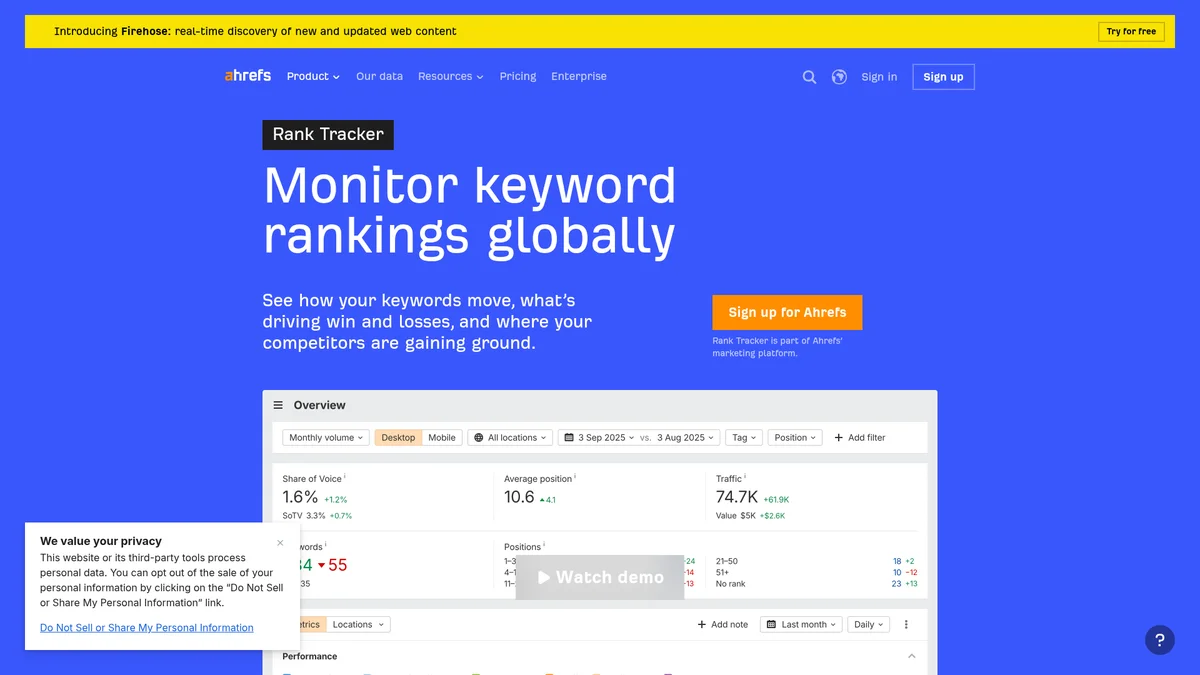 Ahrefs Rank Tracker page showing global keyword rank monitoring with backlink data integration