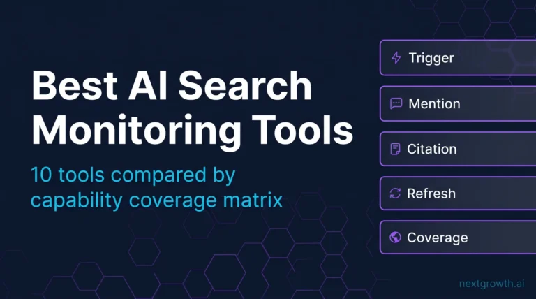 10 best AI search monitoring tools compared by capability coverage matrix across Trigger Mention Citation Refresh and engine coverage signals