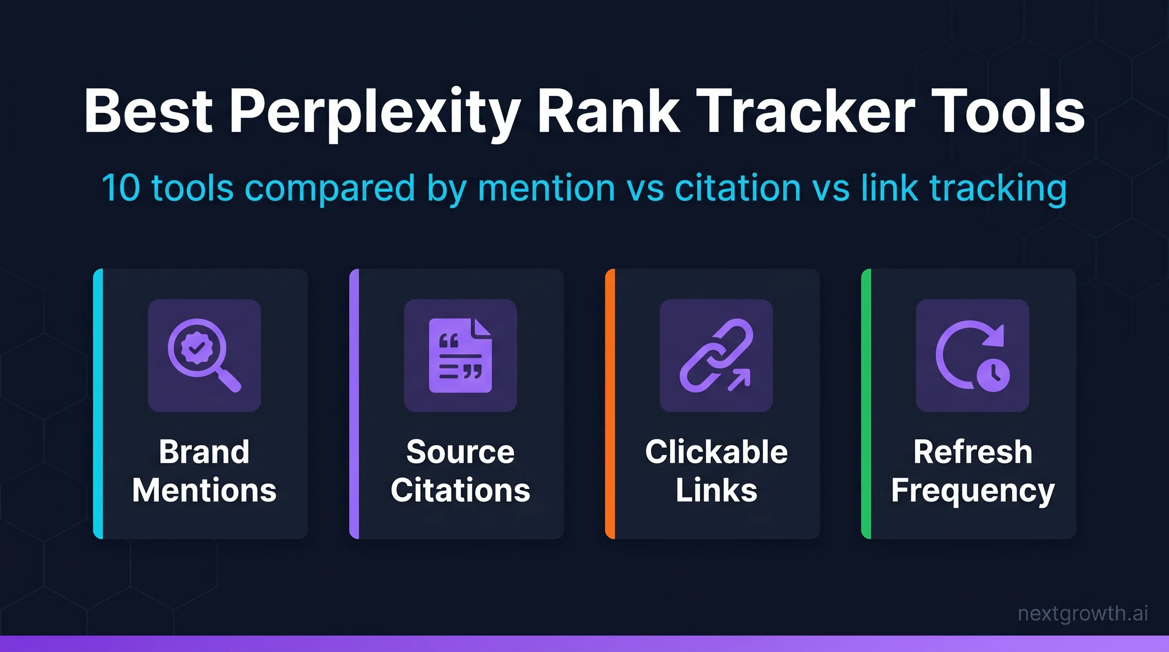 Best Perplexity Rank Tracker Tools for 2026: 10 Reviewed
