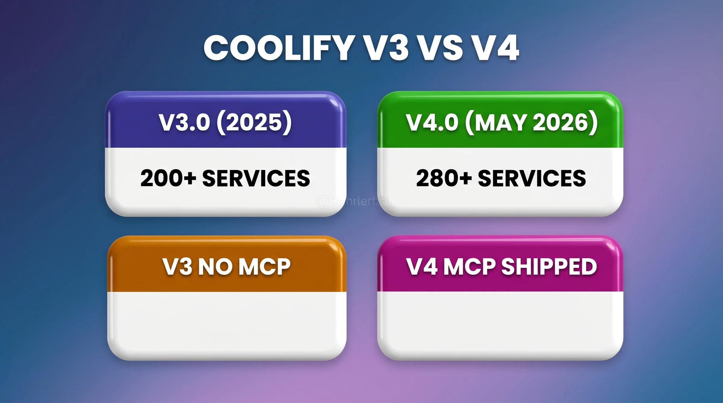 Section Coolify V4 Vs V3 Matrix